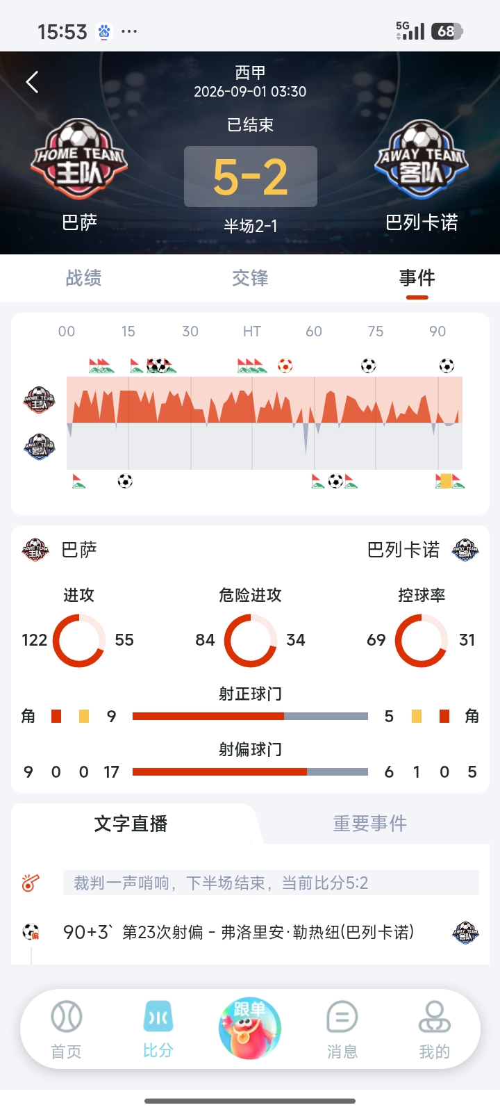 足球数据图4